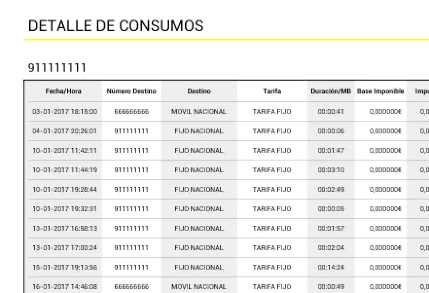 detalle-consumo